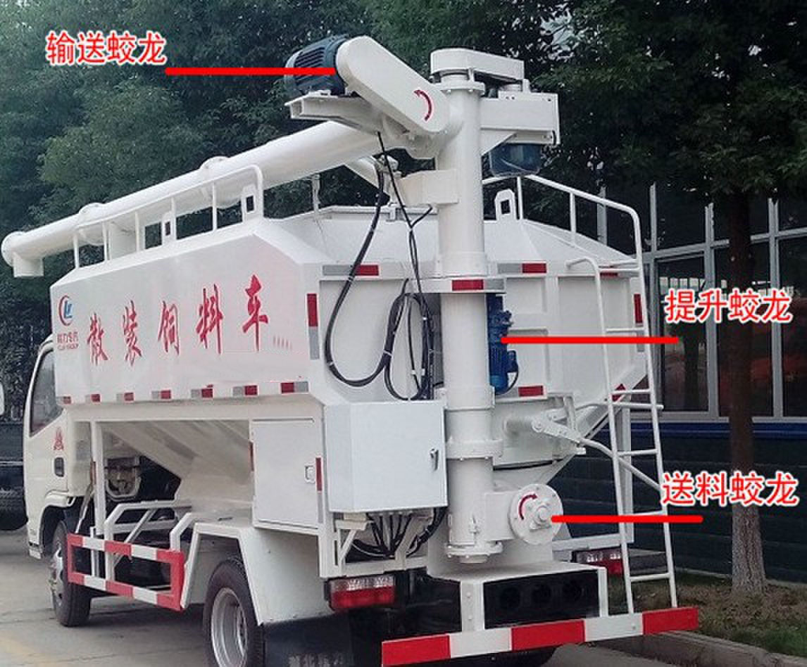 散裝飼料運(yùn)輸車(chē)各操作部位