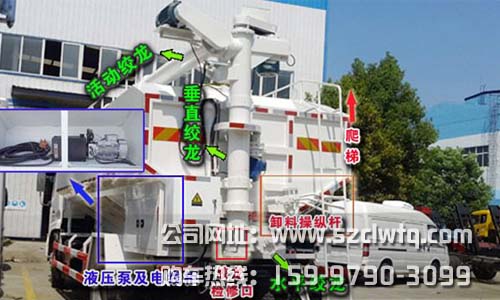 散裝飼料運(yùn)輸車尾部操作示意圖