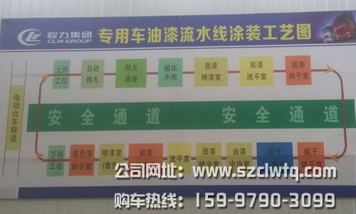 程力公司致力打造專用車烤漆品質最佳流水線
