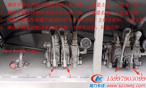 液壓式散裝飼料運(yùn)輸車5個(gè)操作手柄