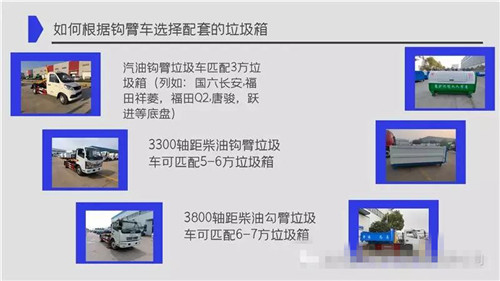 上裝配置：強度合金鋼一體式主勾 臂，加強型副梁，鑄鋼尾托輪，電控 室內(nèi)外液壓操控裝置，液壓完成上箱 +下箱+鎖緊+自卸等作業(yè)，實現(xiàn)一車 配多箱的循環(huán)轉(zhuǎn)運。