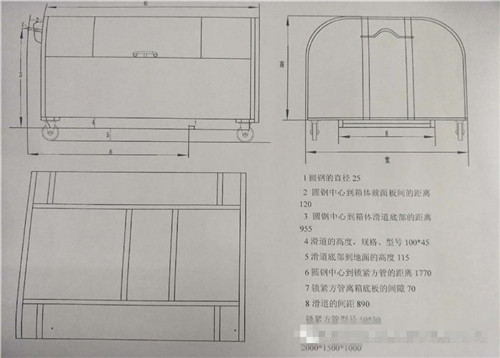 垃圾分布圖